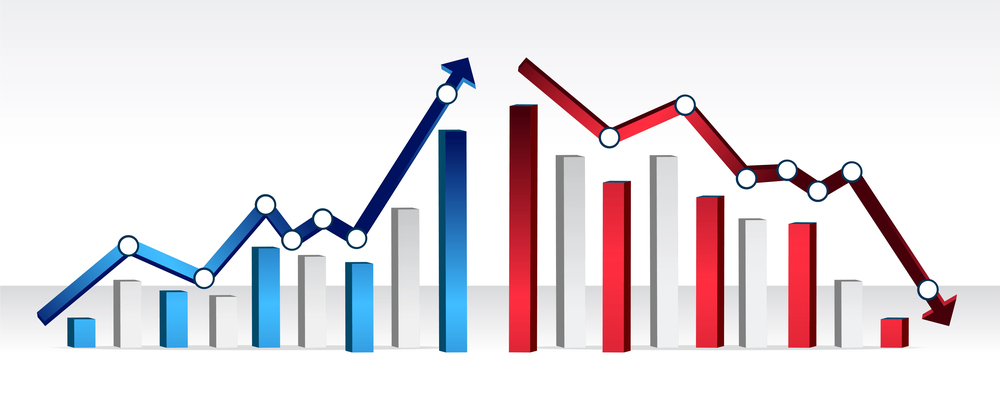 mercado ascendente y descendiente