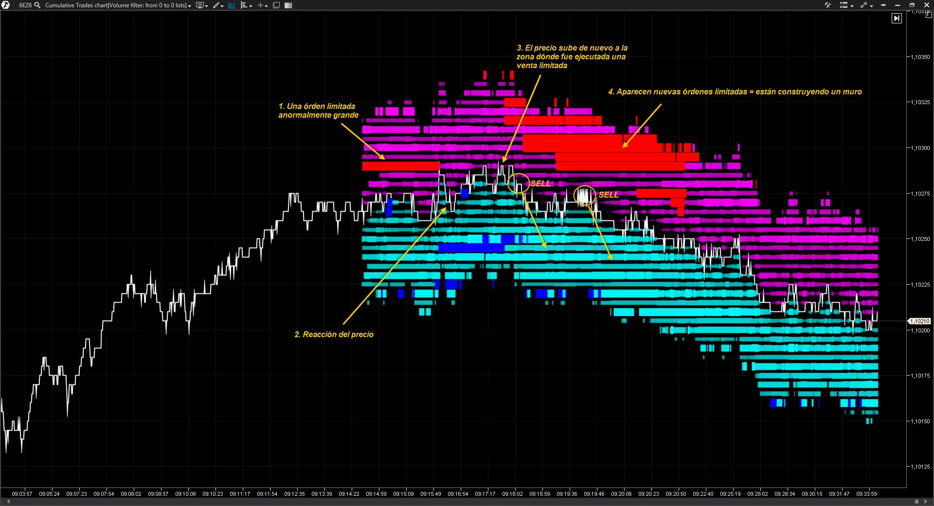 orderbook-en-atas