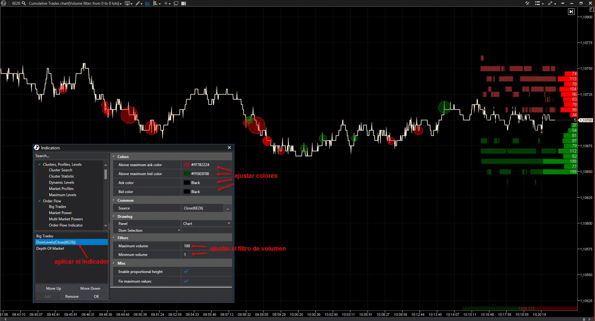 ajustes-dom-levels2