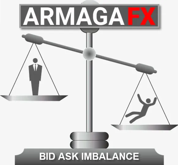 bid ask imbalance