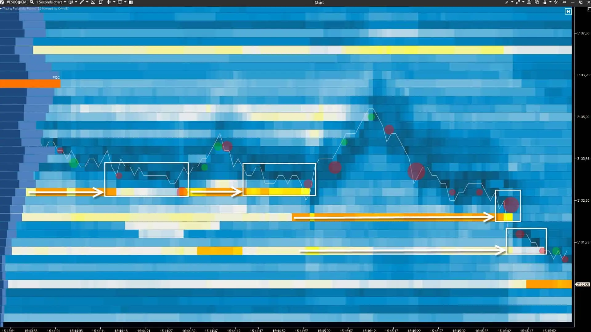 Profundidad de Mercado (Gráfico 16)