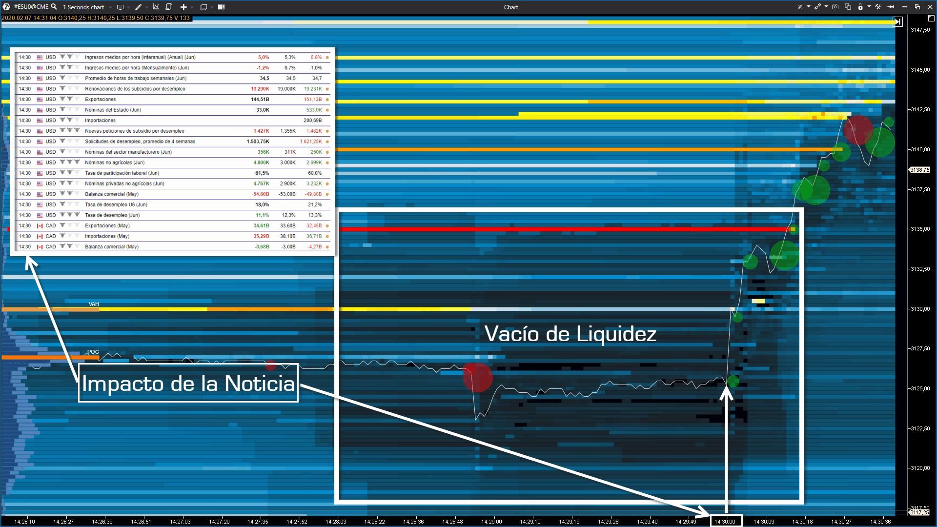 Profundidad de Mercado (Gráfico 13)