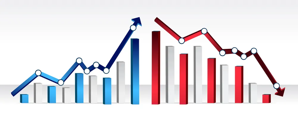 mercado ascendente y descendiente